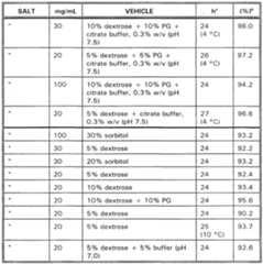 Figure imgf000110_0001