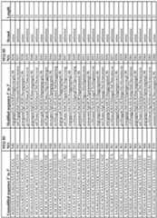 Figure imgf000191_0001