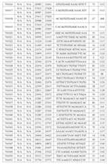 Figure 107139428-A0305-02-0125-93