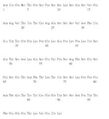 Figure 105135184-A0305-02-0173-79