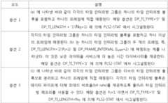 Figure 112017006340432-pct00039