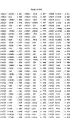 Figure imgf000739_0001