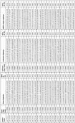 Figure imgf000216_0001