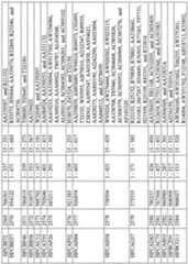 Figure imgf001119_0001