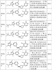 Figure BDA0004010263230001701