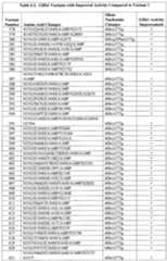 Figure imgf000151_0001