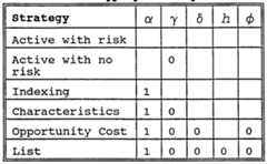 Figure imgf000057_0001