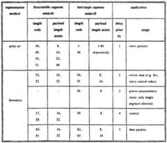 Figure imgf000013_0001