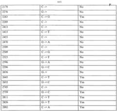 Figure imgf000466_0001