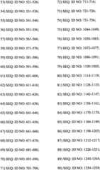 Figure BPA0000256061330000211