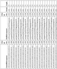 Figure imgf000157_0001