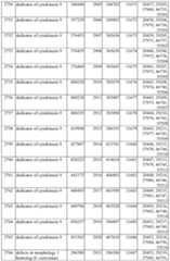 Figure imgf000271_0001