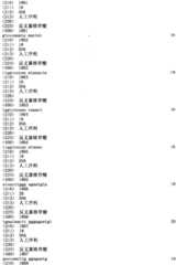 Figure IPA0000293710130002931