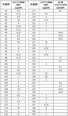 Figure BDA0001640213710005901