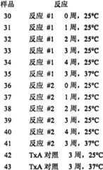 Figure BSA0000137273090001131