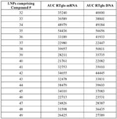 Figure imgf000234_0002