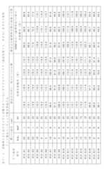 Figure 2022117461000021