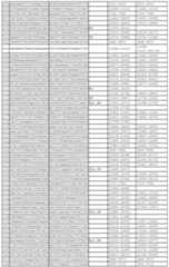 Figure 112011031303859-pct00195