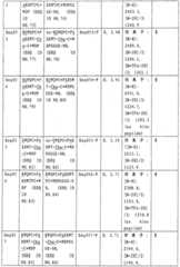 Figure 2007800458747A00800191