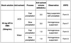 Figure imgf000020_0001