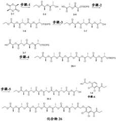 Figure BDA0002537542900001781