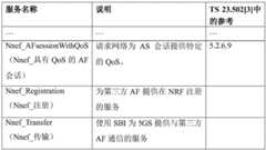 Figure BDA0003208824740000091