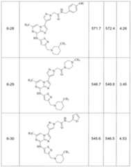 Figure imgf000054_0001