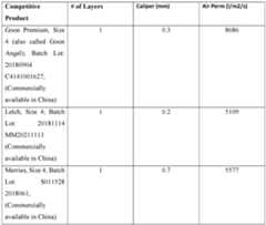 Figure imgf000028_0001