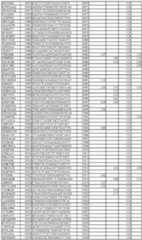 Figure imgf000292_0001