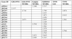 Figure imgf000174_0001