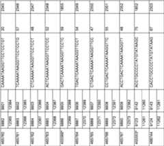 Figure imgf000251_0001