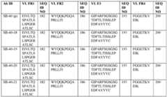 Figure imgf000112_0001