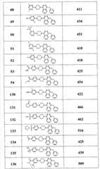 Figure G2008800121920D00471