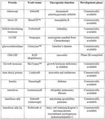 Figure imgf000021_0001