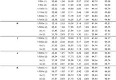 Figure imgf000077_0001