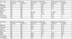 Figure imgf000306_0002