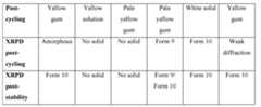 Figure imgf000344_0001