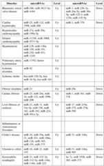 Figure imgf000024_0001