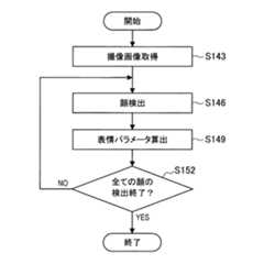 Figure 2017064891