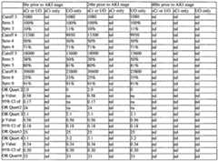 Figure imgf000186_0001