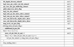 Figure BDA0003368444890000431