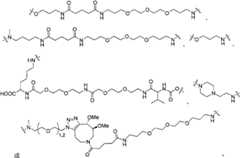 Figure FPA00001476434800071