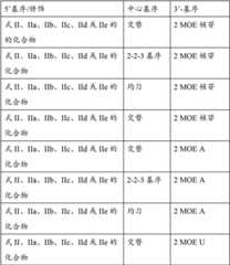 Figure BDA00002311544501171