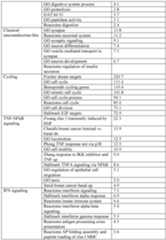 Figure imgf000348_0001