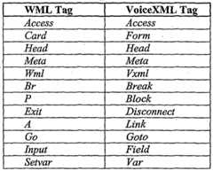 Figure imgf000028_0001