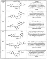 Figure imgf000156_0001