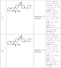 Figure JPOXMLDOC01-appb-I000127