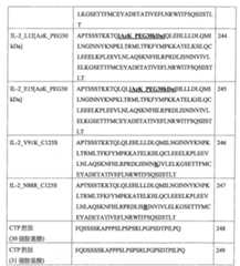 Figure 109130857-A0202-12-0123-138