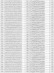 Figure imgf000231_0001