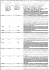 Figure imgf000546_0001